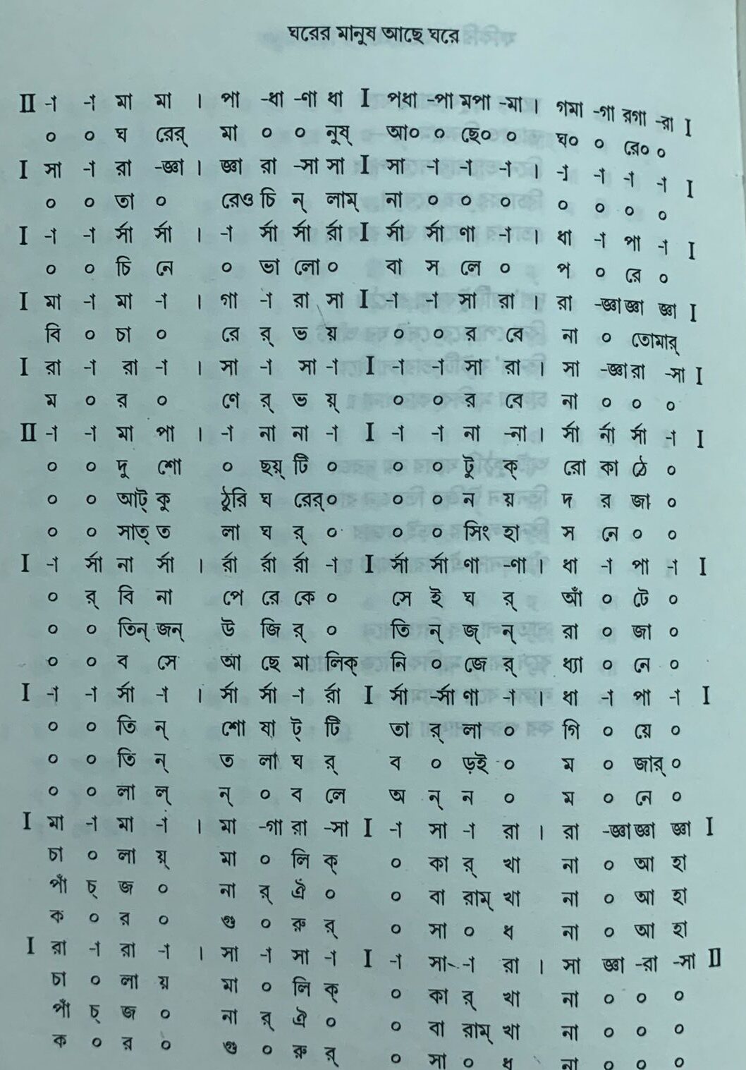 বাউল ফকিরি গানের স্বরলিপি ও স্বরলিপি প্রসঙ্গে