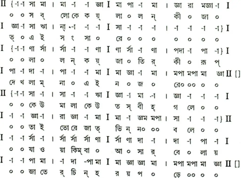 বাউল-ফকিরি গানের স্বরলিপি ও স্বরলিপি প্রসঙ্গে